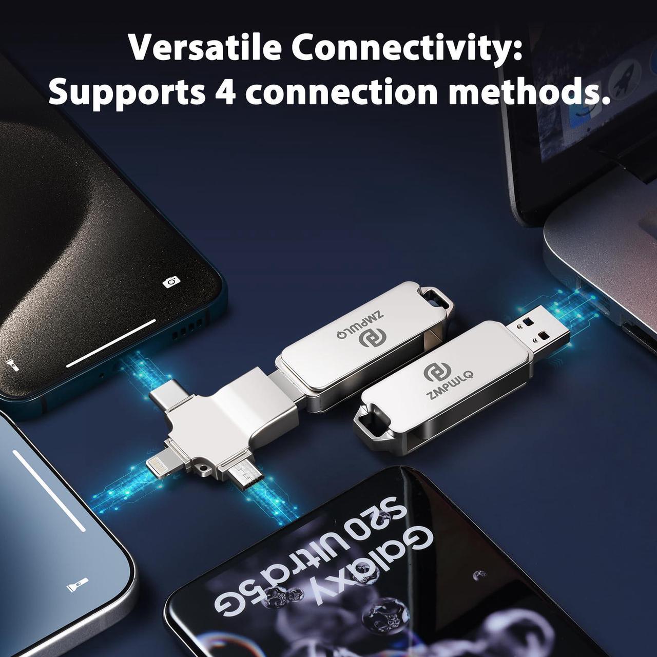 Alt view image 5 of 5 - Photo Stick 256GB-Auto-Secure-Backup-USB-Flash-Drive-Saver-Memory-Stick-Photo-Finder for Phone/iPhone/iPad/Android/PC-4-in-1-Thumb-Drive-External-Storage for All Devices,Backup Photos,Videos,Contacts