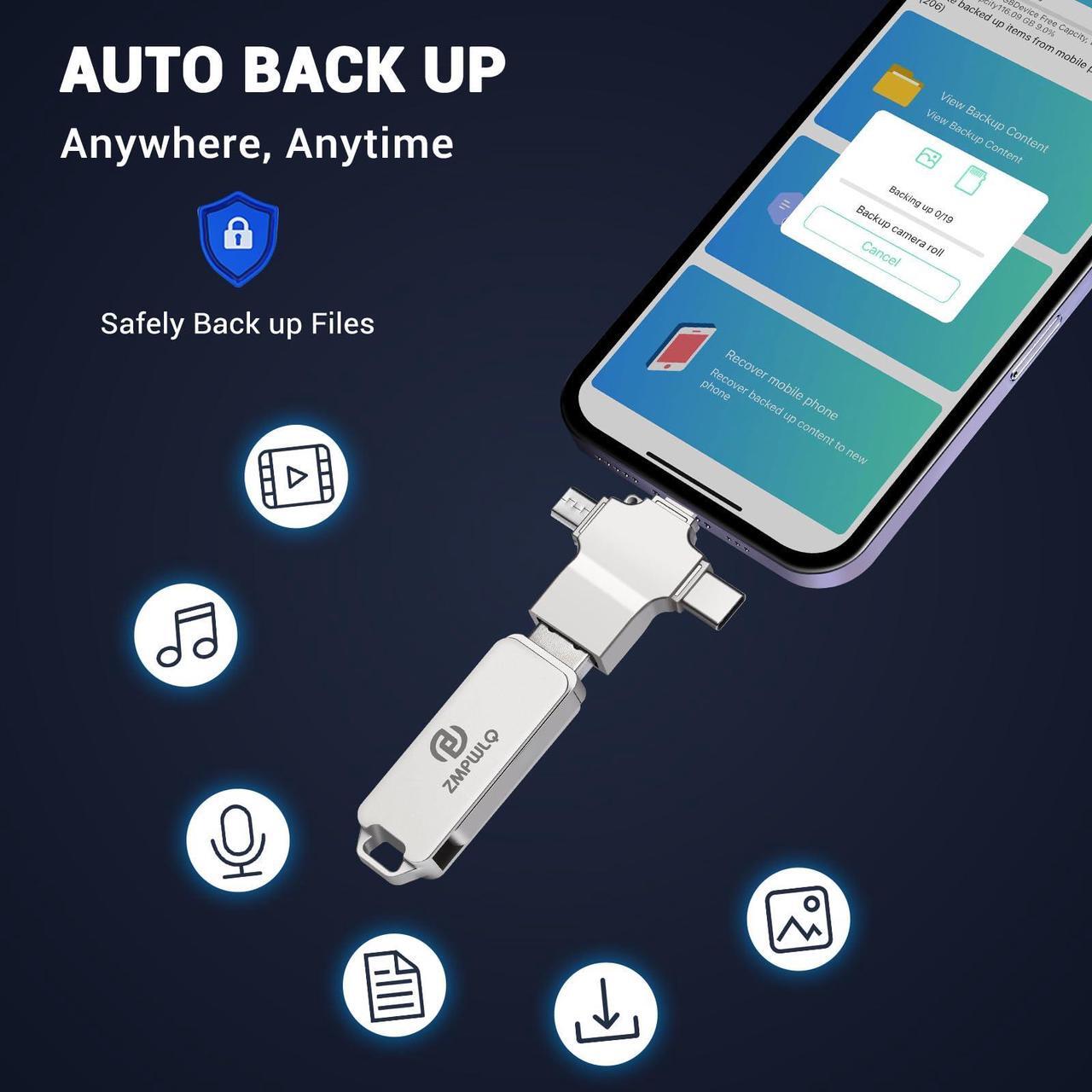 Alt view image 4 of 5 - Photo Stick 256GB-Auto-Secure-Backup-USB-Flash-Drive-Saver-Memory-Stick-Photo-Finder for Phone/iPhone/iPad/Android/PC-4-in-1-Thumb-Drive-External-Storage for All Devices,Backup Photos,Videos,Contacts