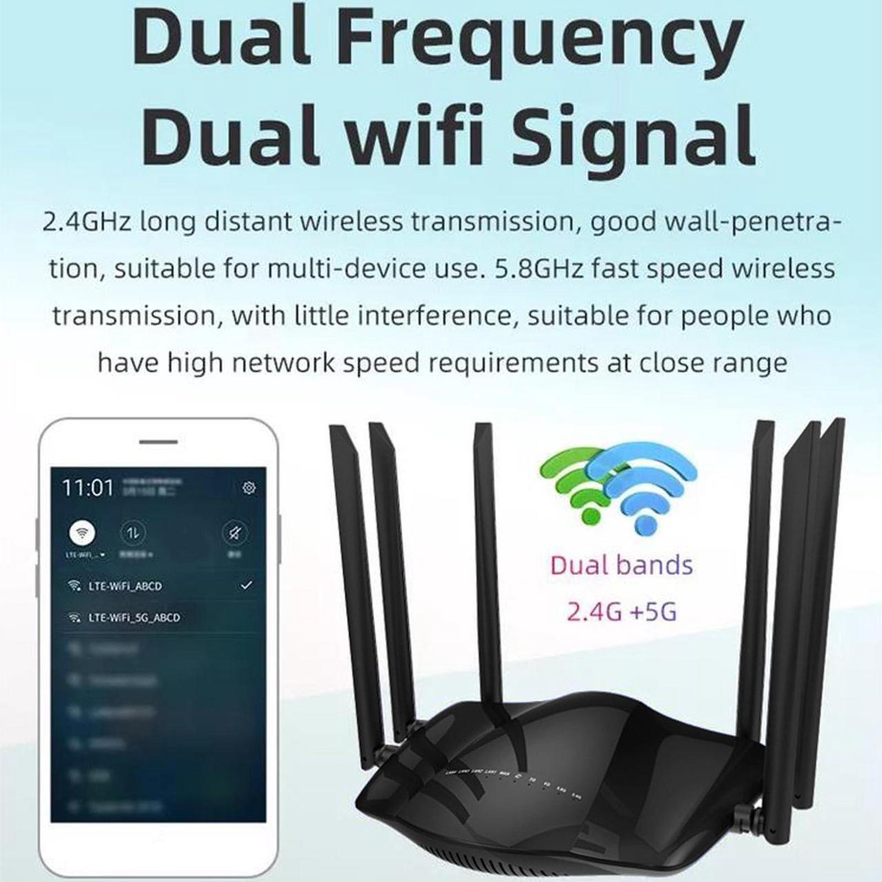 Alt view image 5 of 5 - 4G Router - 2.4GHz 5GHz Dual Band, Gigabit 4G Cellular Router with SIM Card Slot, 1 * 10/100/1000Mbps WAN & 4 * 10/100/1000Mbps LAN, 6 x 5dBi Omni Directional Antenna