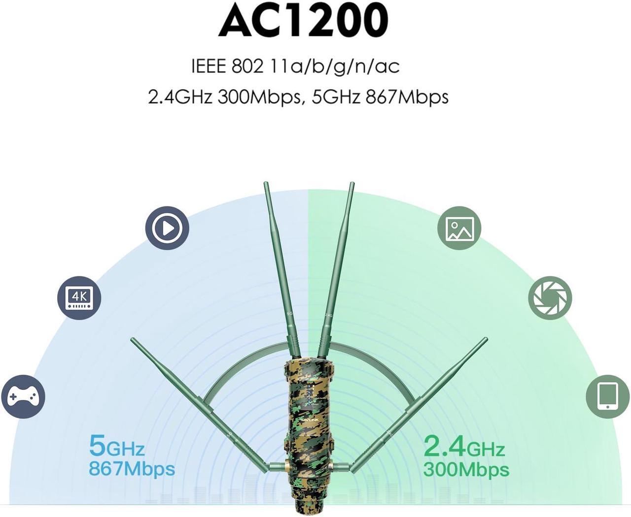 Alt view image 2 of 5 - WAVLINK Outdoor WiFi Extender AC1200 Wireless Access Point with Active POE, High Power Dual Band 2.4G+5G Weatherproof Outdoor WiFi Repeater WiFi Range Extender,Mesh Extender 4x7dBi Omni Antennas