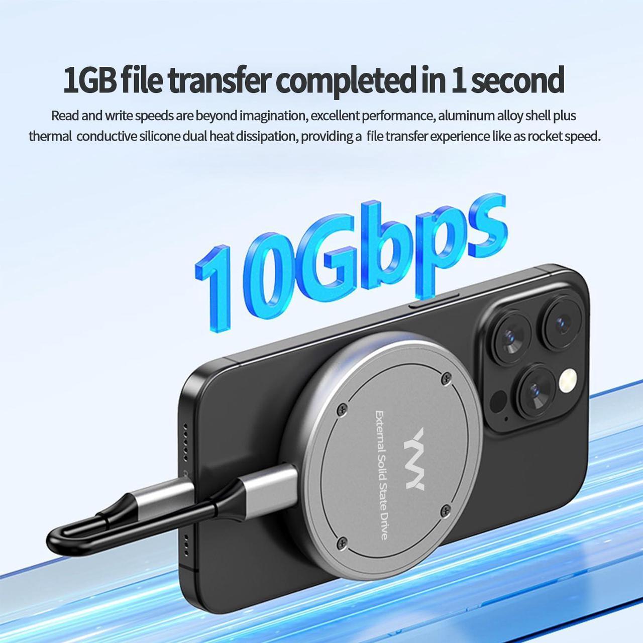 Alt view image 3 of 5 - YMY Portable Magnetic External SSD 128GB, 10Gbps Ultra Speed External Solid State Drive, USB C SSD for Storage and Backup Compatible with Laptop, Mac, TV, iPhone 15 Pro, Type C Smartphones etc