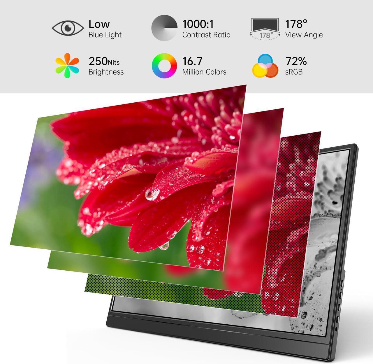 Alt view image 2 of 5 - Yxk Portable Monitor 15.6 Inch 1080P USB-C HDMI Ultra-Slim Travel Monitor with Kickstand, for Laptop, PC, Mac Phone, PS, Xbox, Swich IPS Ultra-Thin Zero Frame Gaming Monitor