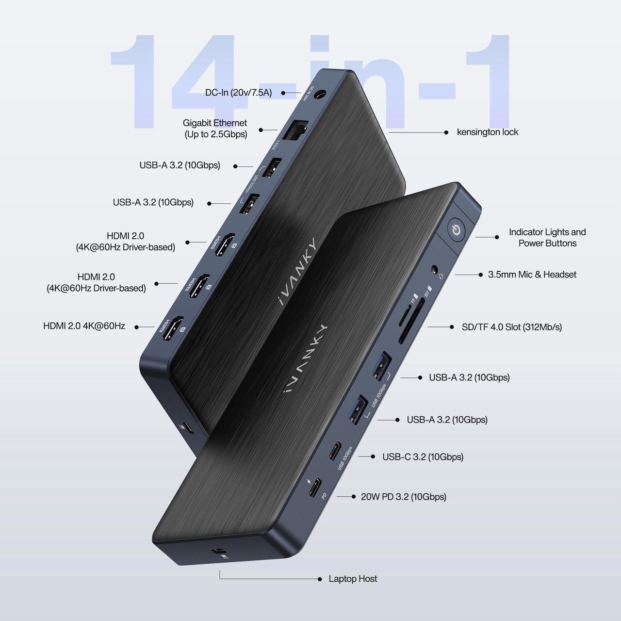 Alt view image 3 of 5 - iVANKY FusionDock Pro 1+ and USB C to HDMI Charging Cable Set