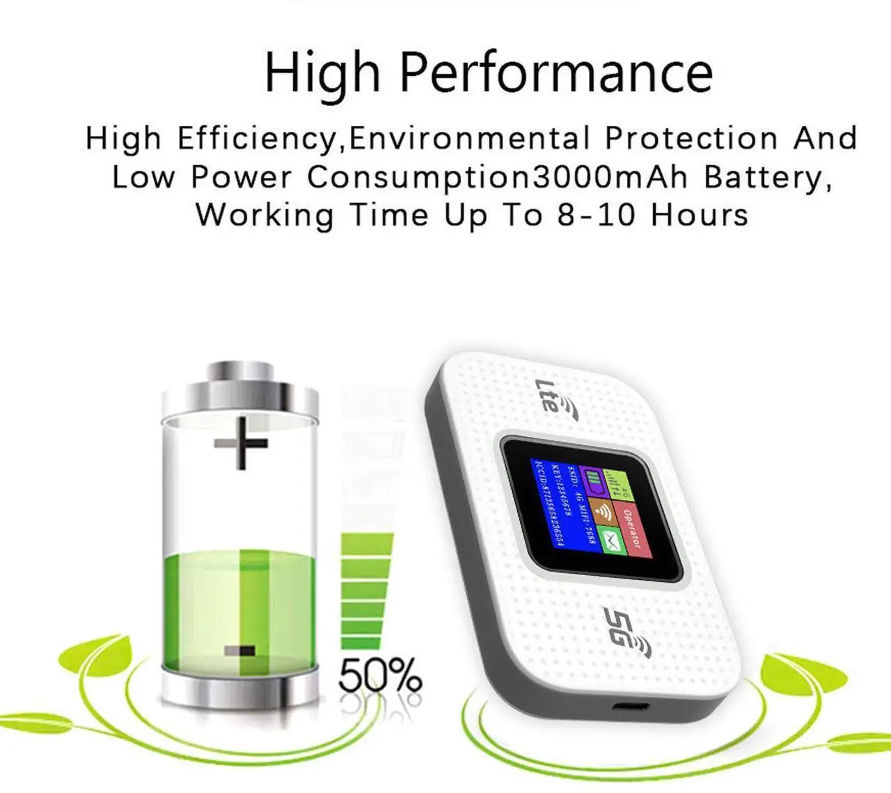 Alt view image 4 of 5 - Bewinner 4G LTE Portable Router Color Screen, 300Mbps High Speed 4G Mobile Travel Router, Up to 10 Devices, USB Powered, 4G B1/3/5/8/38/39/40/41, White, Bewinner0dgr5vey28