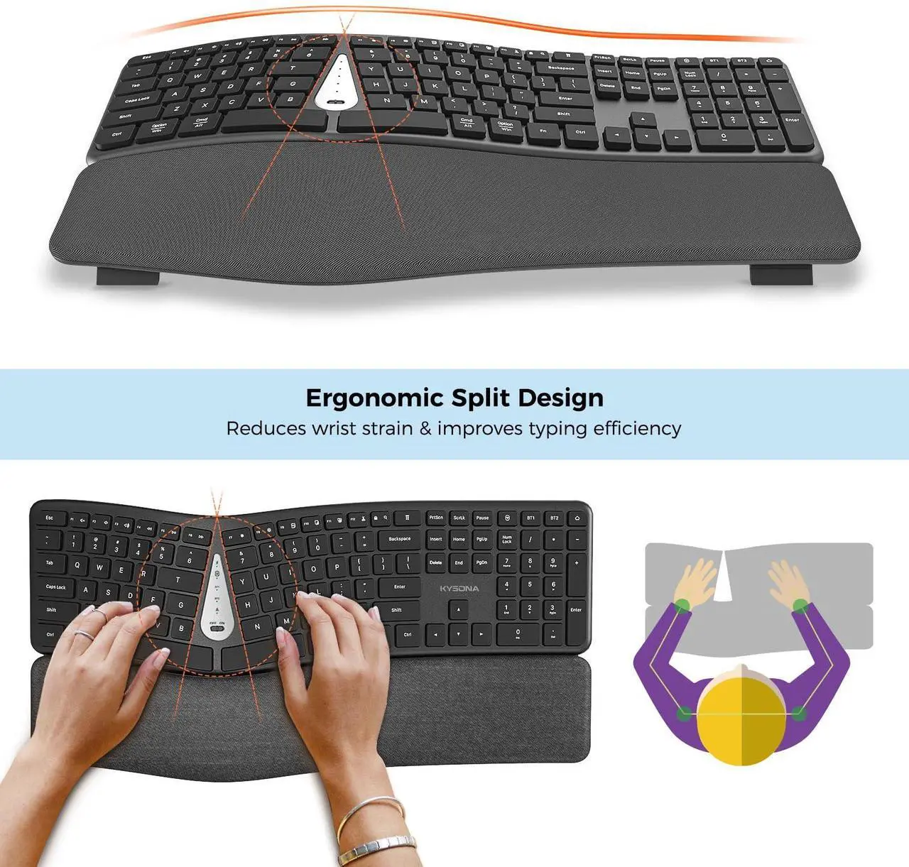Alt view image 2 of 5 - OLED Screen Ergonomic Mouse and Split Ergonomic Keyboard Comb