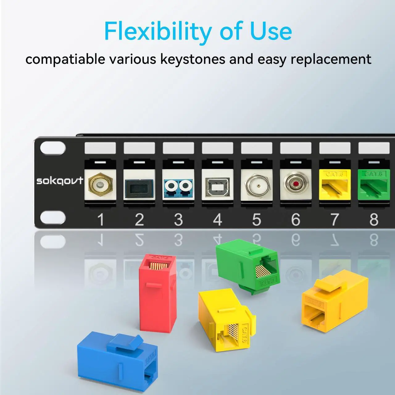 Alt view image 4 of 5 - 12 Port Mini Blank Keystone Patch Panel with Snap-in Design (4 Pack), Cat6 Network Patch Panel 1U 10 inch, Rack Mount Ethernet Patch Panel (for Slim Keystone Only)