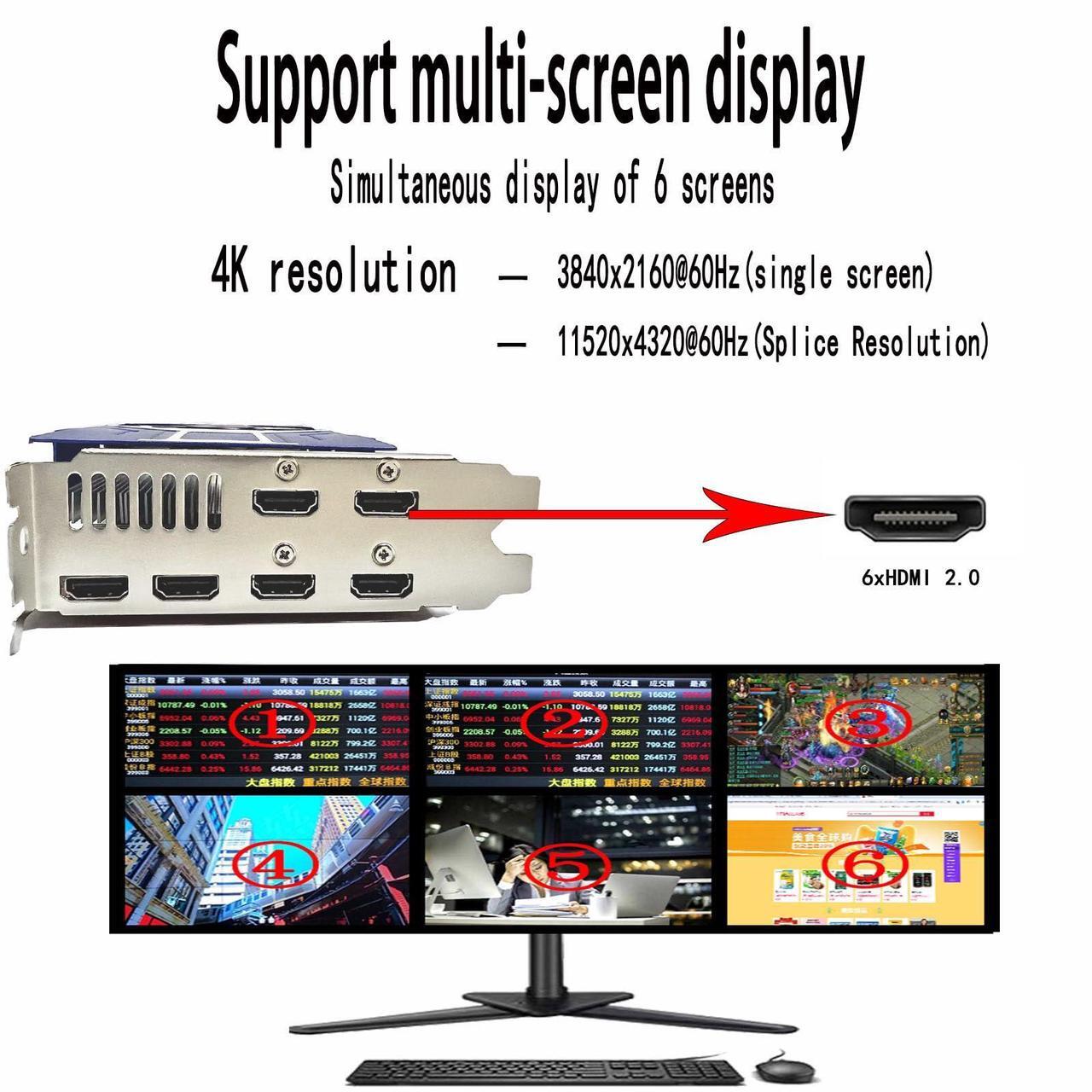 Alt view image 3 of 5 - Xynsviu Radeon RX580 8G Graphics Card, with 6 HDMI Monitor Graphics Card,Computer PC GPU GDDR5 128 Bit DirectX 12 PCI Express X16 3.0, DisplayPort Low-Profile Video Cards (AMD RX580 8G 6HDMI)