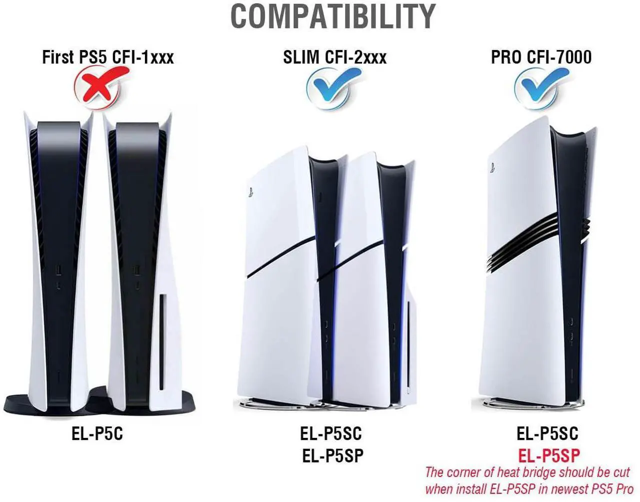 Alt view image 4 of 4 - ElecGear PS5 Pro and Slim SSD Heatsink Ultra, EL-P5SP Heat Pipe + 2X Aluminum Coolers + Heat Bridge for Internal M.2 NVMe 4.0 Gen4 SSD, Thermal Pads and SSD Mounting Post Kit
