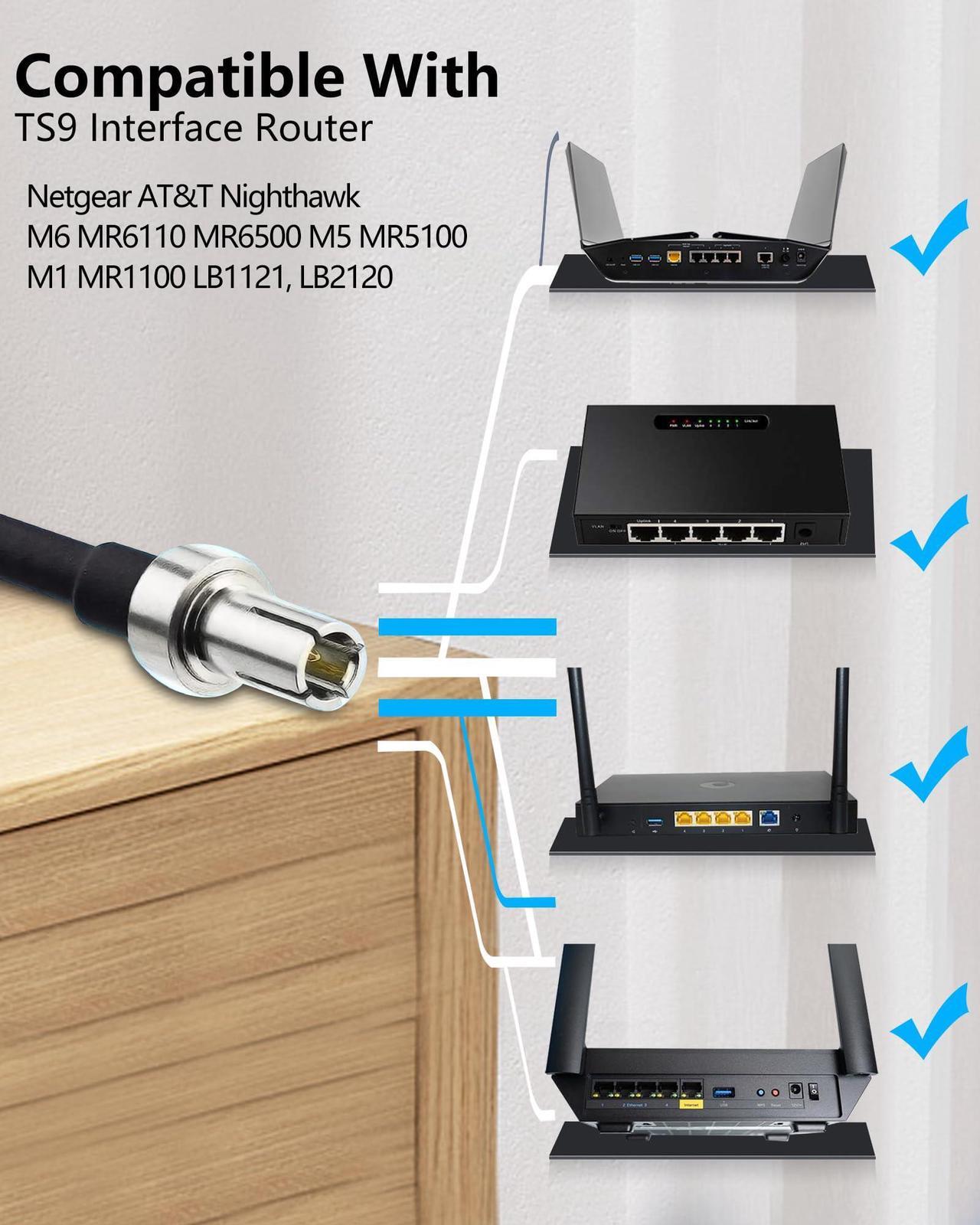 Alt view image 5 of 5 - TS9 Antenna, 12dBi External 5G 4G LTE GSM Magnetic Base Antenna,Compatible with Netgear AT&T Nighthawk M6 MR6110 MR6500 M5 MR5100 MR5200 M1 MR1100 LB2120 Hotspots Router 2 Pack