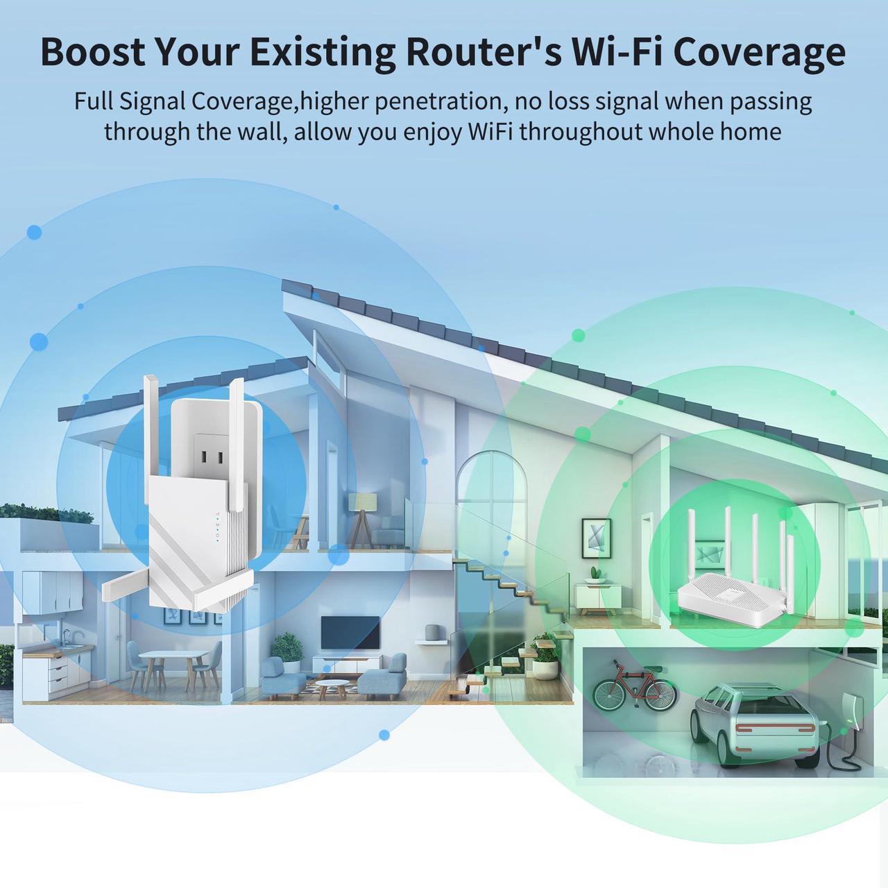 Alt view image 3 of 5 - 2024 WiFi Extender Internet Booster, WiFi Extender Signal Booster 5GHz/2.4GHz, 1200Mbps WiFi Range Extender, WiFi Extender with Ethernet Port.