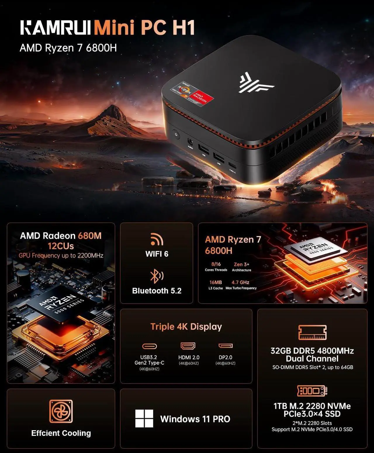 Alt view image 2 of 5 - KAMRUI Hyper H1 Mini Gaming PC, AMD Ryzen 7 6800H, 32GB DDR5 4800MHz 1TB M.2 NVMe PCIe3.0x4 SSD Mini PC(8C/16T,up to 4.7GHz), 16MB L3 Smart Cache, Triple 4K Display/WiFi6/BT5.2/Mini Desktop Computers