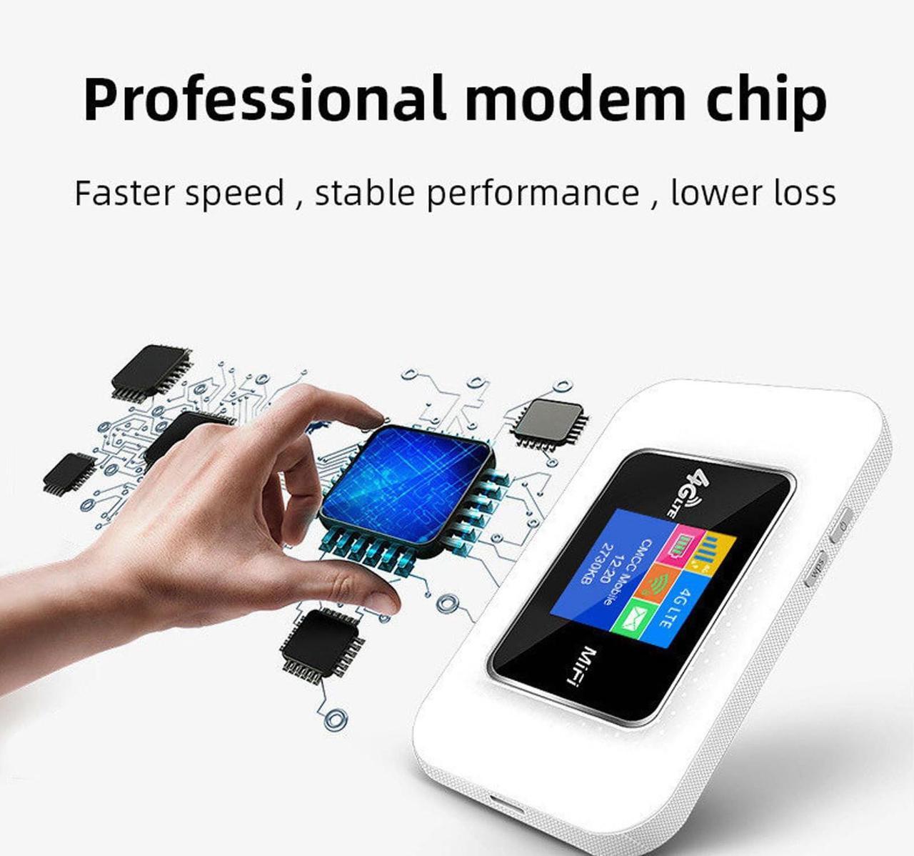 Alt view image 2 of 5 - Zyyini 4G Router, 4G LTE MIFI Unlocked 4G Modem Router with Dual SIM Card Slot, Mini Mobile Hotspot Support 10 Devices, Portable for Europe Asia Region, for Travel