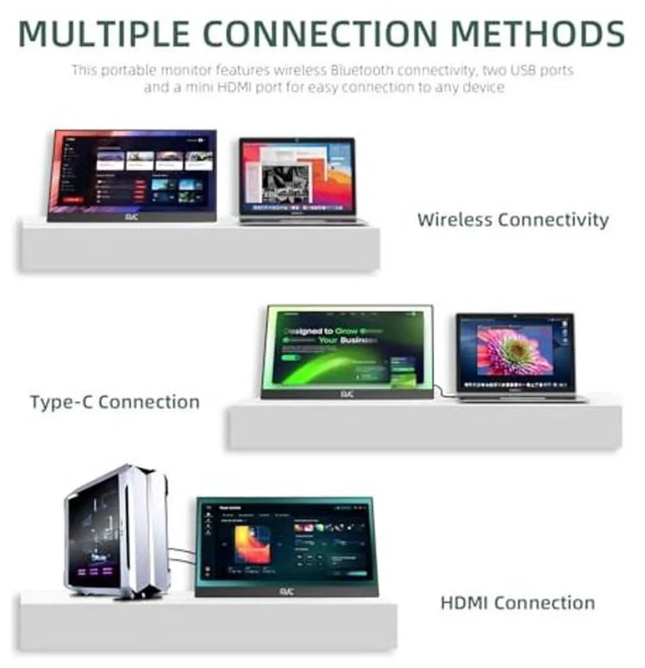 Alt view image 3 of 5 - FMC Wireless Portable Monitor 15.6 Inch WiFi Support Mirroring for Phone, Miracast for Laptops, Wireless Network Adapter for PC, New Display Technology 180degAdjustable, HDMI for Laptops, Mobile