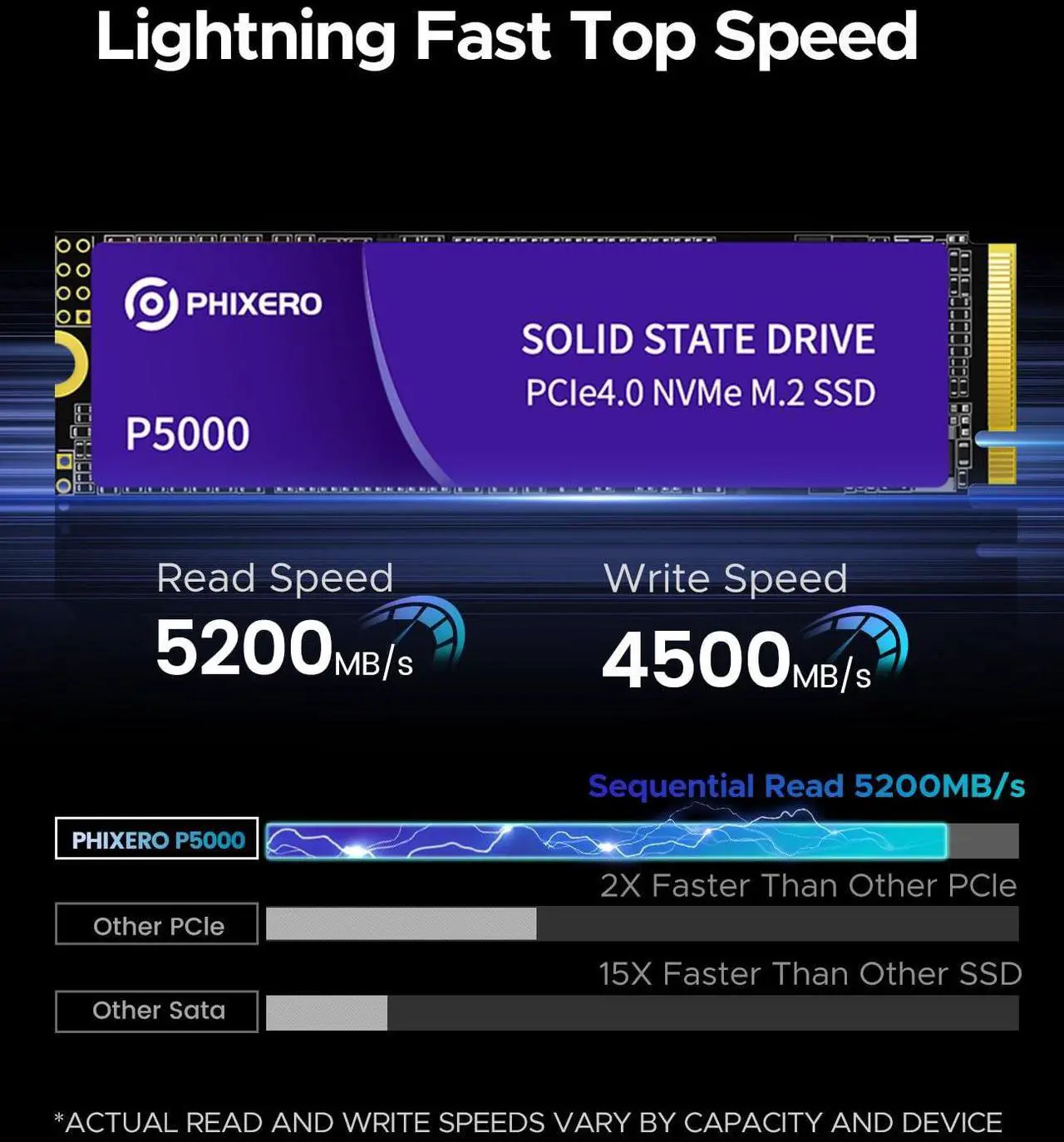 Alt view image 2 of 5 - PHIXERO P5000 NVMe SSD 1Tb PCIe Gen 4.0x4 M.2 SSD 2280 Speeds Up to 5,200MB/s Internal Solid State Drive for Laptop All in One PC Desktop Games/Design/Rendering