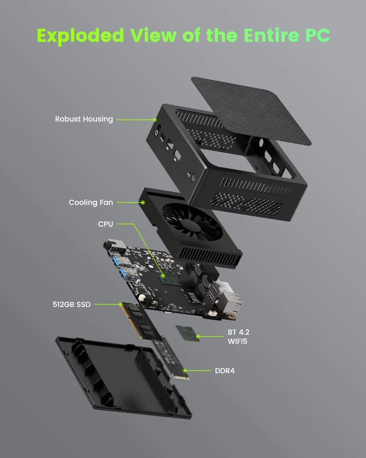 Alt view image 4 of 5 - YCTipc Mini PC,N100 B4 Mini Desktop Computer,16GB DDR4 RAM,512GB PCIE 3.0 SSD,Dual Display,1 RJ45 1G LAN,USBx4,Type-C, Wi-Fi5,BT4.2,for School PC, Office PC, Home Theater