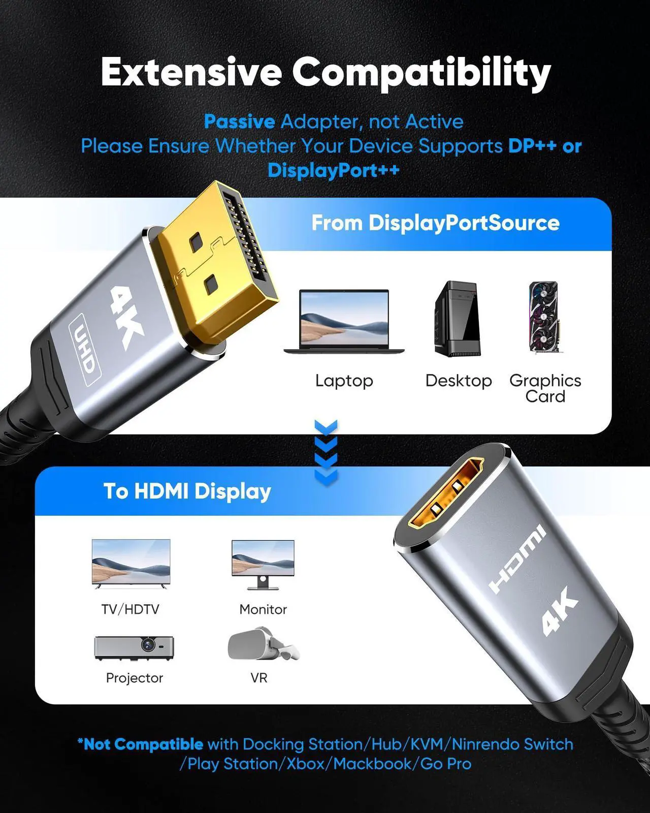 Alt view image 5 of 5 - Highwings 4K DisplayPort to HDMI Adapter 5-Pack, Uni-Directional Display Port DP to HDMI Adaptor Converter Male to Female(1080p 120Hz), for AMD NVIDIA Dell HP Laptop HDTV Monitor Projector, [Passive]