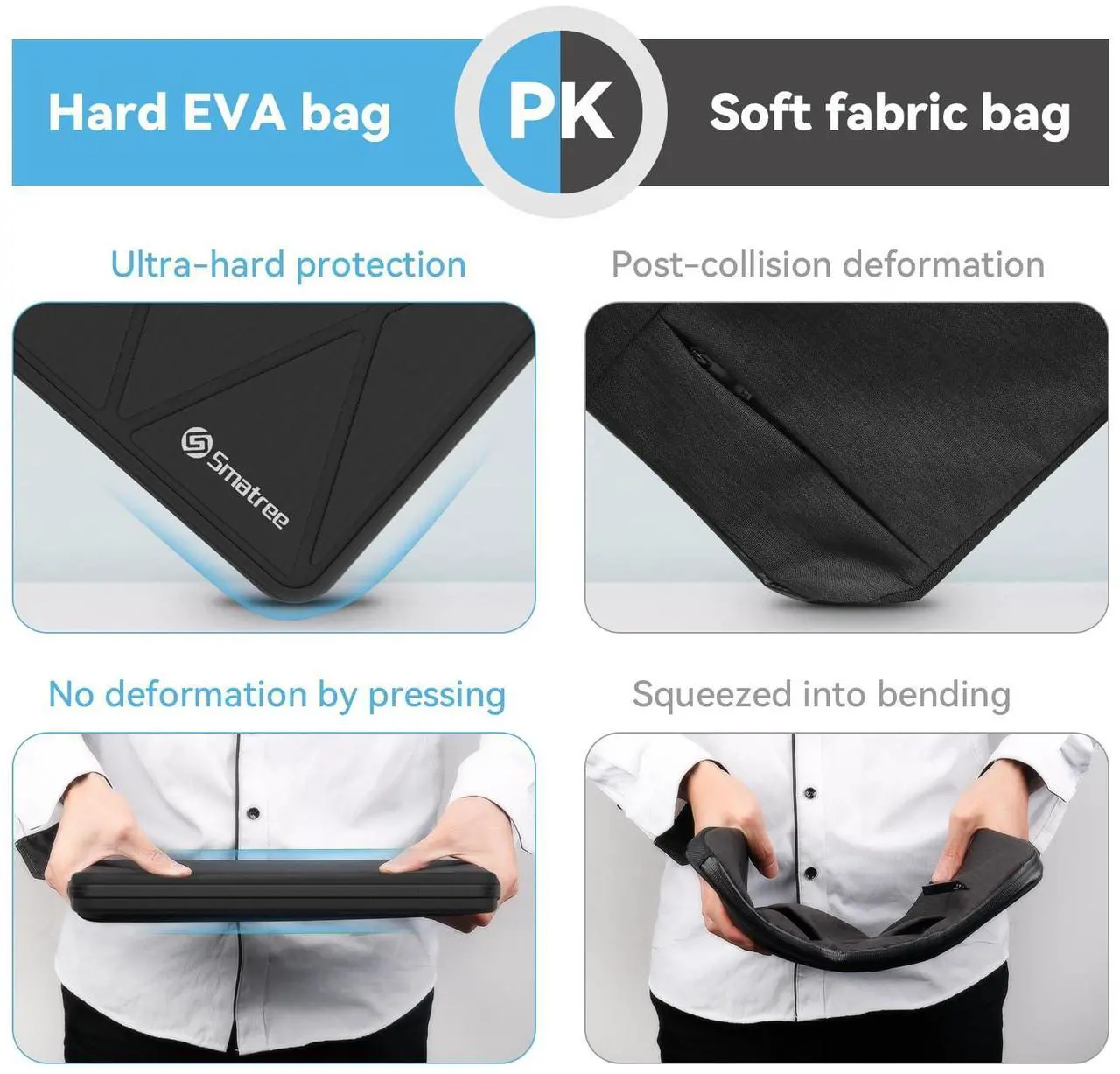 Alt view image 5 of 5 - Smatree Hard EVA Protective Sleeve Case Compatible for 14inch Dell Latitude 3445 Chromebook Laptop, for 14inch Dell New Vostro 14 Laptop Carry Travel Case Waterproof Sleeve (X8251)