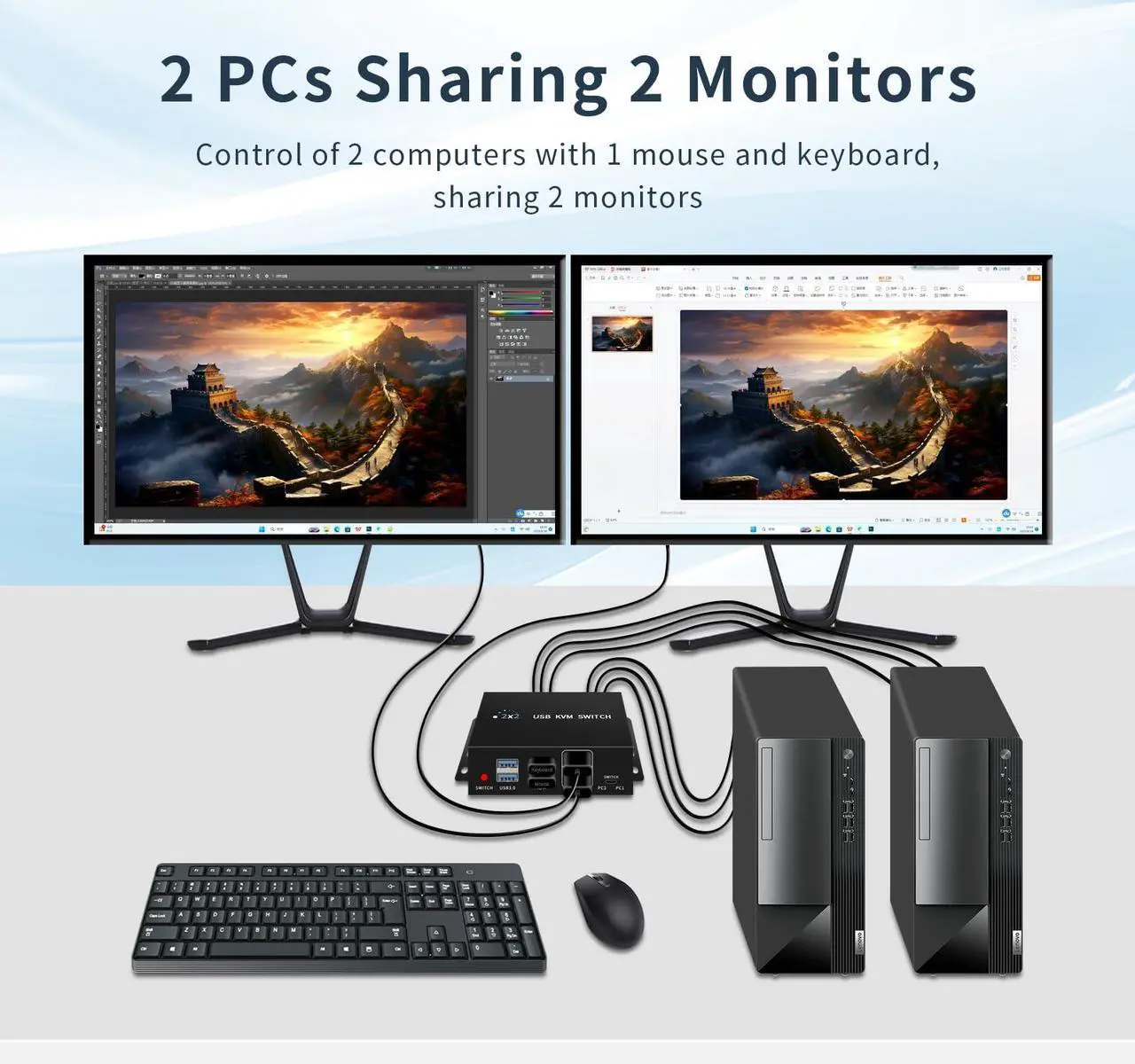Alt view image 2 of 5 - Dual Monitor Kvm Switch 2 Monitors 2 Computers HDMI 4k@60HZ,USB3.0. kvm switches 1 Monitors 2 Monitor 2 Computers,USB switcher 2 Computers Keyboard Mouse Switch (USB3.0+4KHDMI)