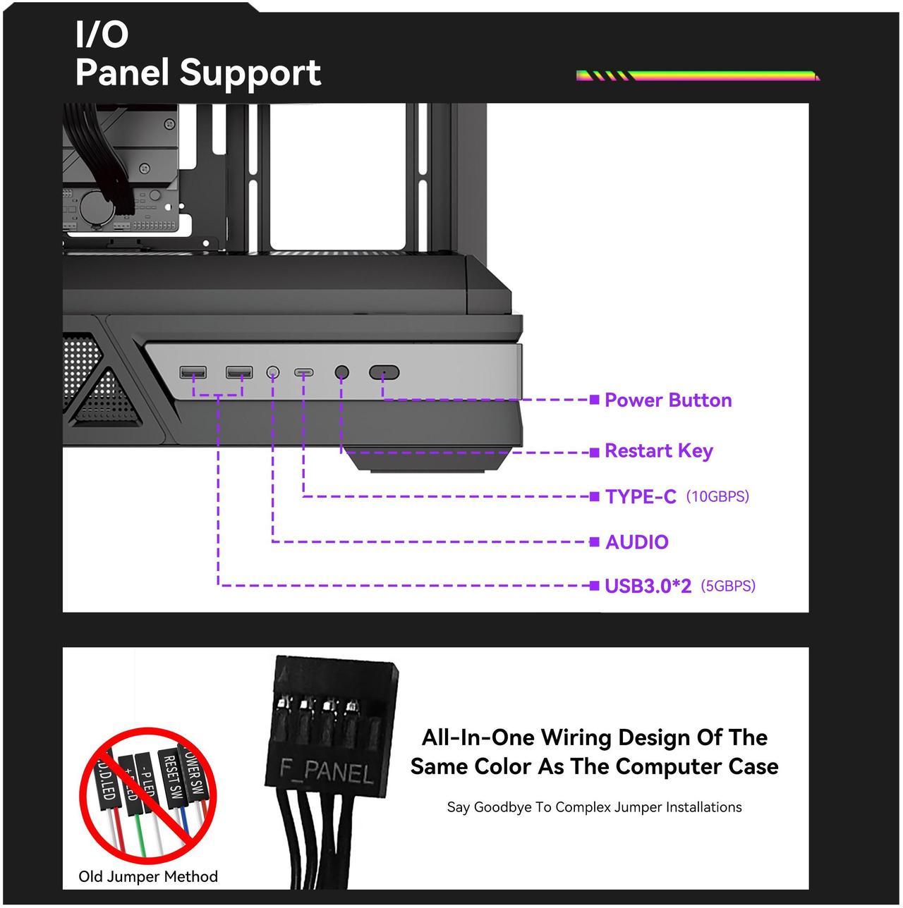 Alt view image 6 of 6 - YAWYORE Gaming PC ATX Medium Tower Computer Case,Compatible Micro ATX/Mini ITX,Support 360 Water Cooling/Easy Removal/Back Plug Main Board /270 ° Ocean View Room Chassis- Black