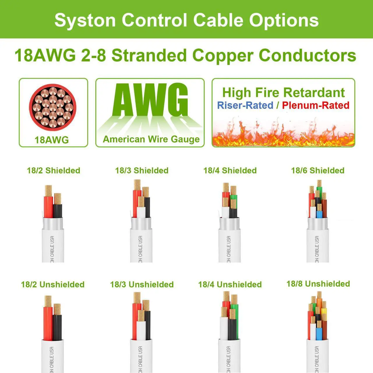 Alt view image 6 of 7 - SYSTON CABLE TECHNOLOGY 16/4 Fire Security Burglar Station Alarm Control Cable Wire CL3P Stranded White 1000 ft.