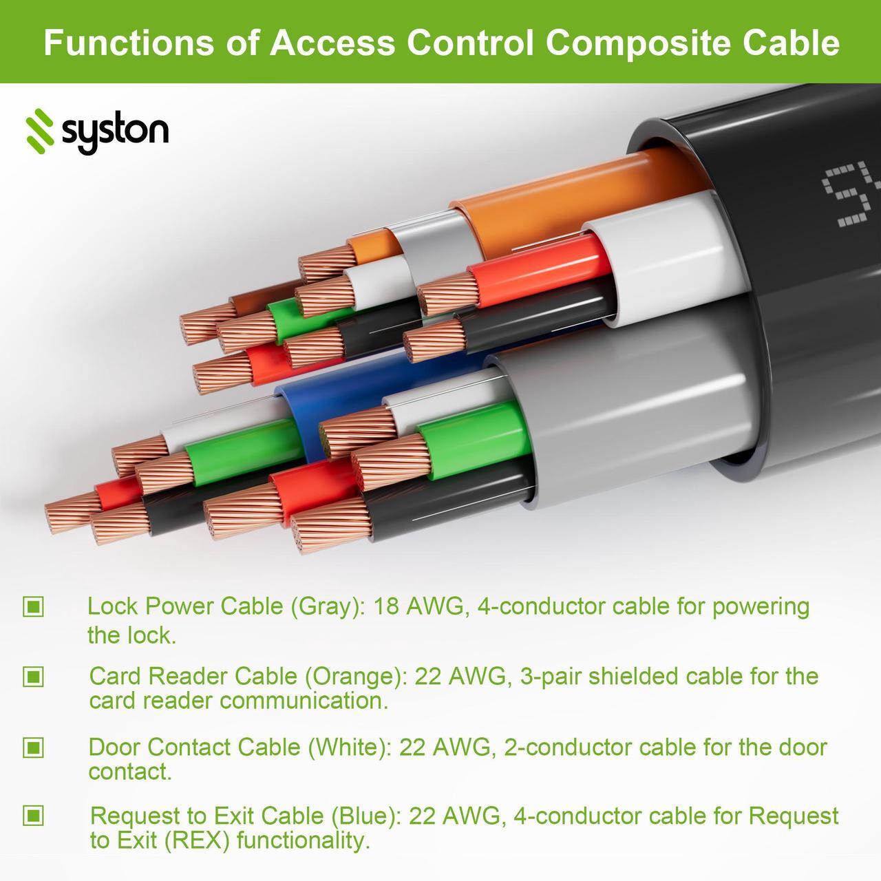 Alt view image 3 of 7 - SYSTON CABLE TECHNOLOGY Access Control Composite Cable,Stranded Copper,OSDP & Wiegand Compatible,1 Set of shielding Yellow 100 ft. Black 250 ft.