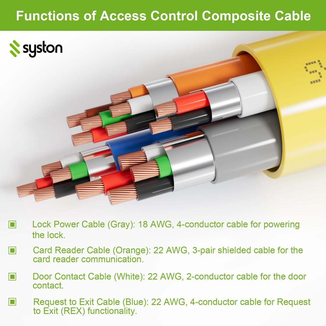 Alt view image 4 of 7 - SYSTON CABLE TECHNOLOGY Access Control Composite Cable,Stranded Copper,OSDP & Wiegand Compatible,4 Sets of shielding Yellow 250 ft.