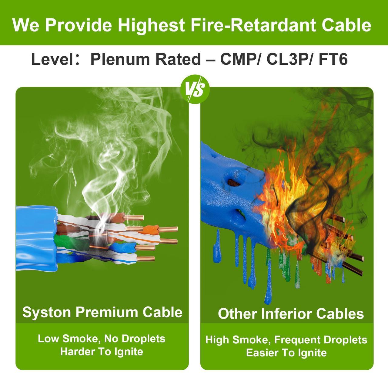 Alt view image 6 of 7 - SYSTON CABLE TECHNOLOGY Cat5e Ethernet Internet Cable Patch 350MHz 24AWG 4pr UTP Solid Bare Copper Wire Indoor/Outdoor PoE PC Laptop, CMP Plenum-Rated Sunlight Resistant