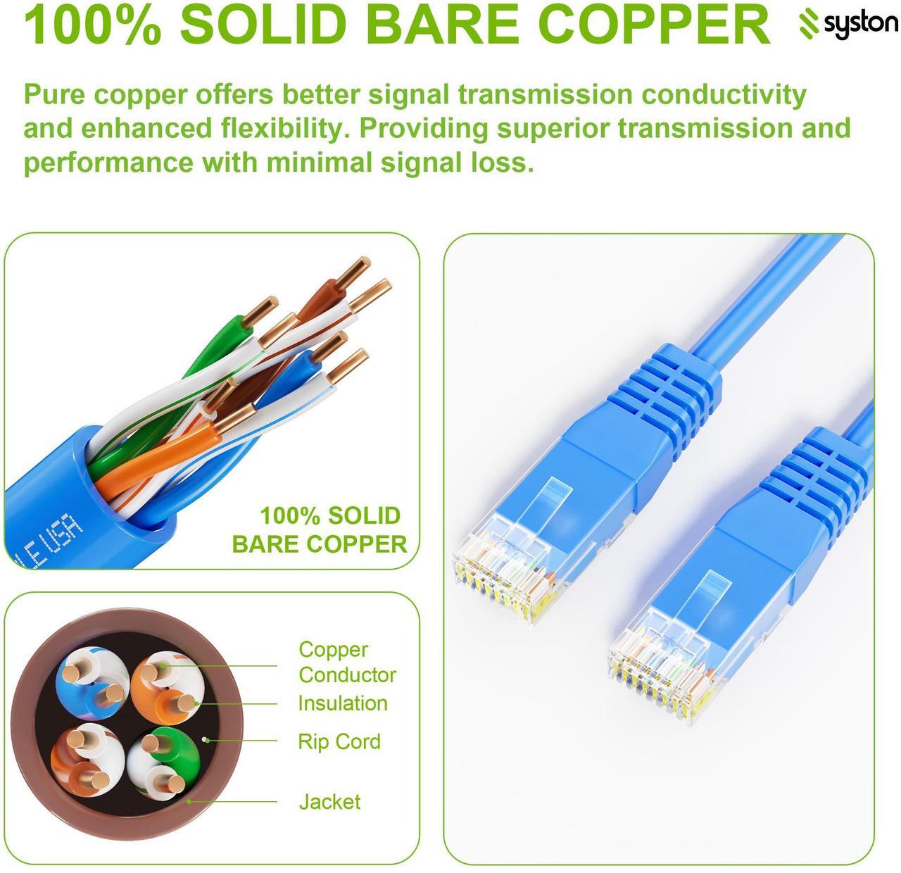 Alt view image 2 of 7 - SYSTON CABLE TECHNOLOGY Cat5e Ethernet Internet Cable Patch 350MHz 24AWG 4pr UTP Solid Bare Copper Wire Indoor/Outdoor PoE PC Laptop, CMP Plenum-Rated Sunlight Resistant