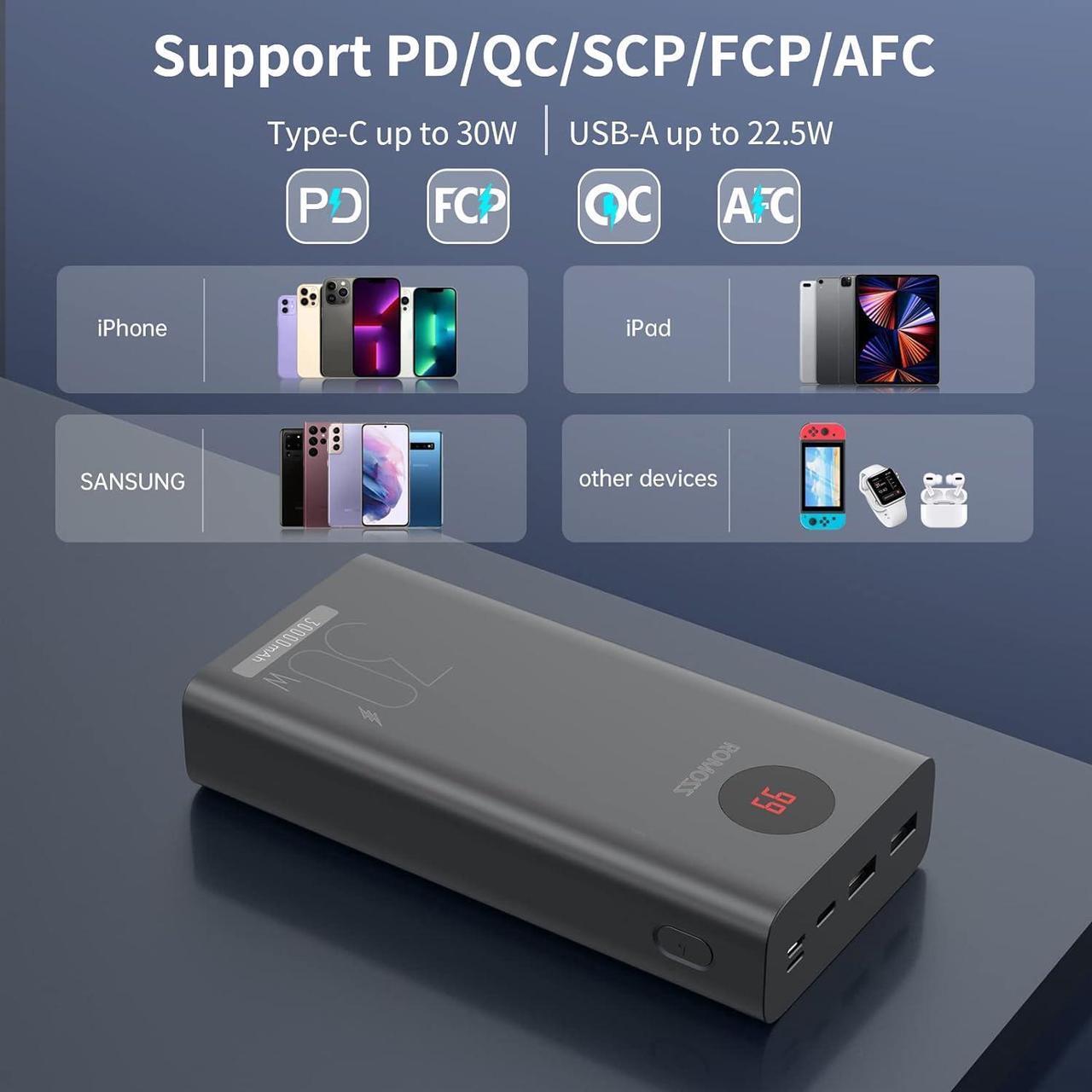 Alt view image 2 of 6 - ROMOSS Power Bank, 30,000mAh Portable Charger with 30W USB-C Fast Charging for ipad, External Battery Pack with 3 Outputs& 3 Inputs for iPhone15/14/13/12, Sumsung and More
