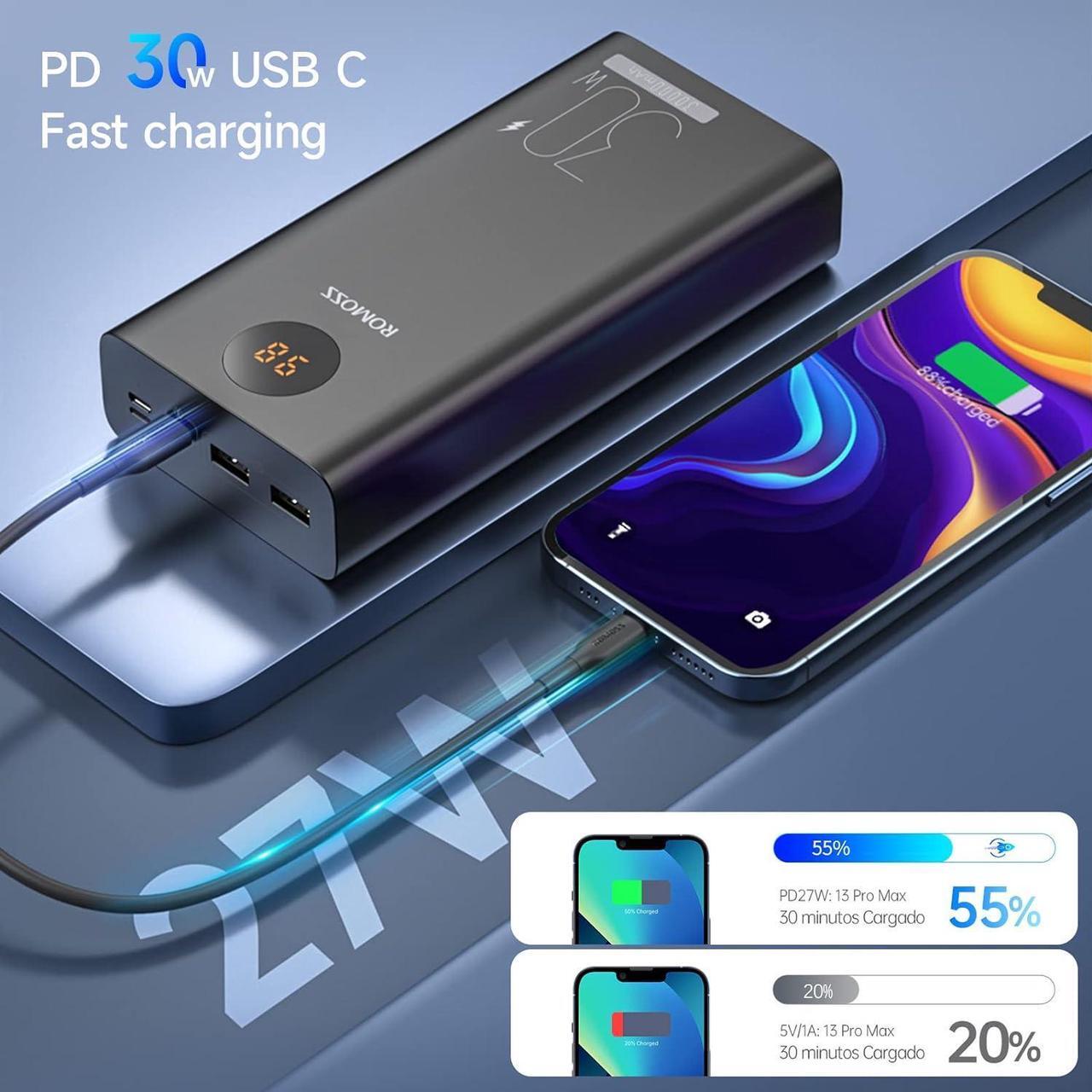 Alt view image 3 of 6 - ROMOSS Power Bank, 30,000mAh Portable Charger with 30W USB-C Fast Charging for ipad, External Battery Pack with 3 Outputs& 3 Inputs for iPhone15/14/13/12, Sumsung and More