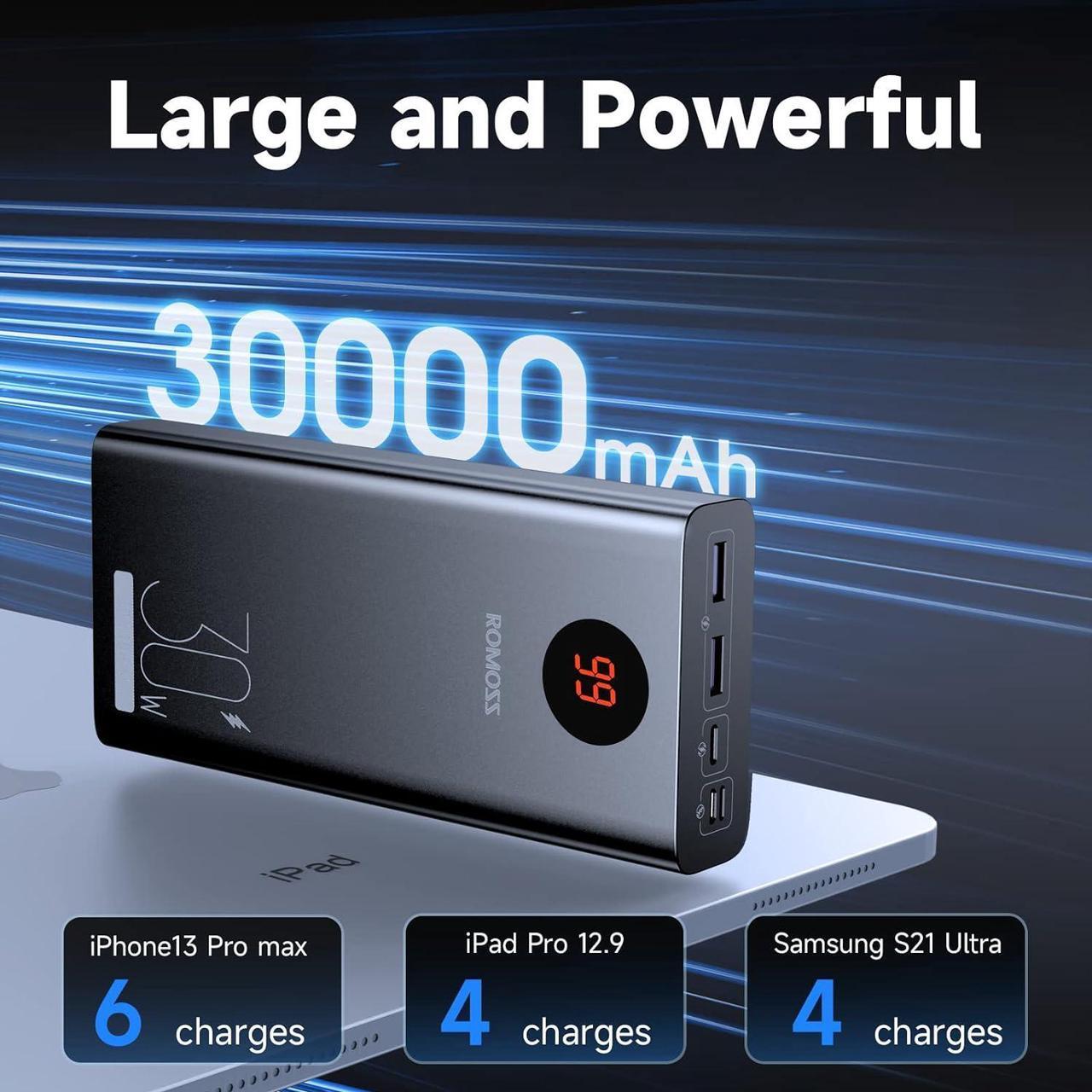 Alt view image 5 of 6 - ROMOSS Power Bank, 30,000mAh Portable Charger with 30W USB-C Fast Charging for ipad, External Battery Pack with 3 Outputs& 3 Inputs for iPhone15/14/13/12, Sumsung and More