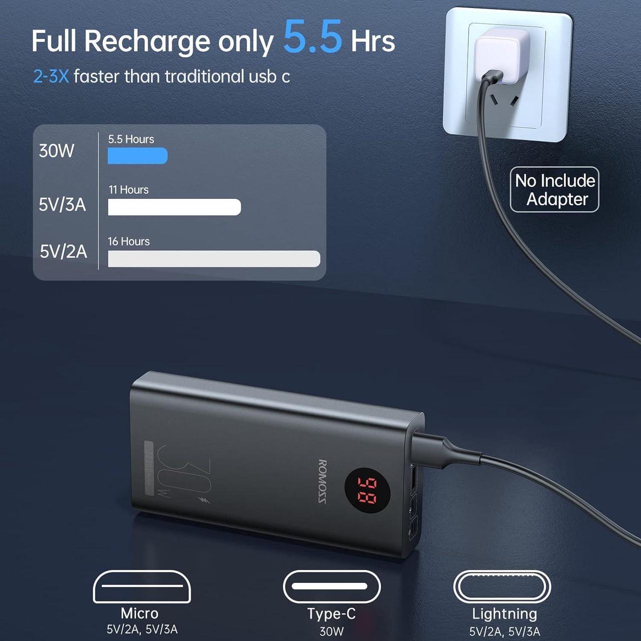 Alt view image 6 of 6 - ROMOSS Power Bank, 30,000mAh Portable Charger with 30W USB-C Fast Charging for ipad, External Battery Pack with 3 Outputs& 3 Inputs for iPhone15/14/13/12, Sumsung and More