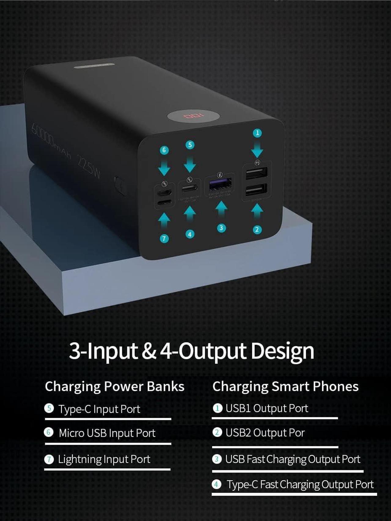 Alt view image 4 of 5 - ROMOSS 60,000mAh Large Power Bank, High Capacity Portable Charger 22.5W USB C Fast Charging, Long Lasting External Battery Pack with 4 Outputs & 3 Inputs for iPad, iPhone, Samsung, Switch and More