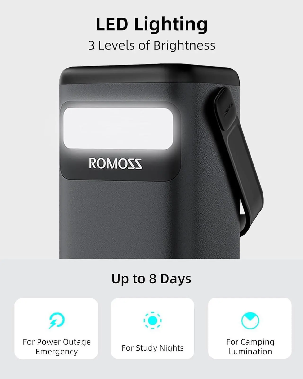 Alt view image 2 of 6 - ROMOSS Power Bank, 40,000mAh 65W Portable Charger for Laptop, Fast Charging USB C Battery Pack for Camping with 3 Outputs for MacBook, IPad, Dell, HP, Notebook, Switch, iPhone, Galaxy and More