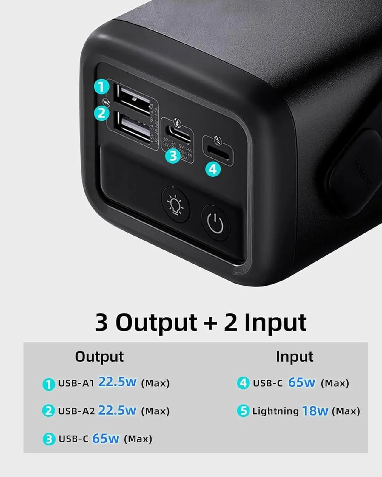 Alt view image 3 of 6 - ROMOSS Power Bank, 40,000mAh 65W Portable Charger for Laptop, Fast Charging USB C Battery Pack for Camping with 3 Outputs for MacBook, IPad, Dell, HP, Notebook, Switch, iPhone, Galaxy and More