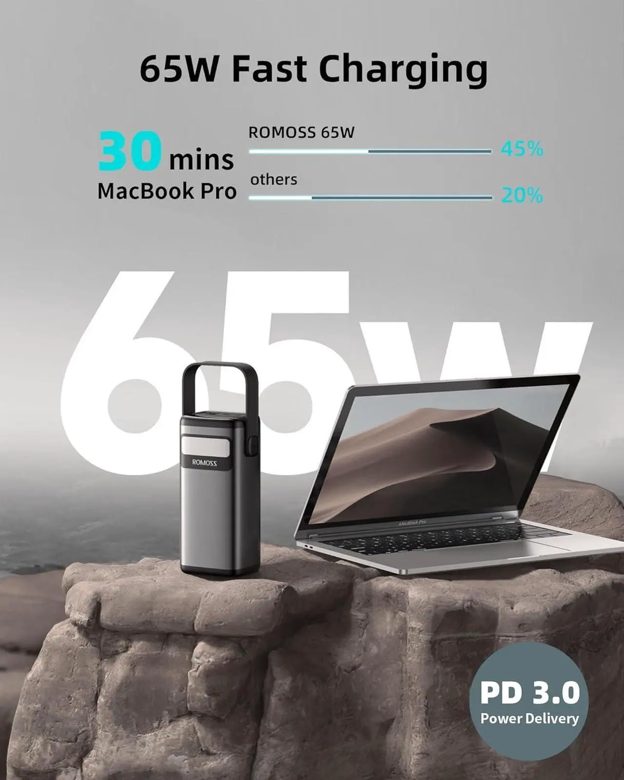 Alt view image 4 of 6 - ROMOSS Power Bank, 40,000mAh 65W Portable Charger for Laptop, Fast Charging USB C Battery Pack for Camping with 3 Outputs for MacBook, IPad, Dell, HP, Notebook, Switch, iPhone, Galaxy and More
