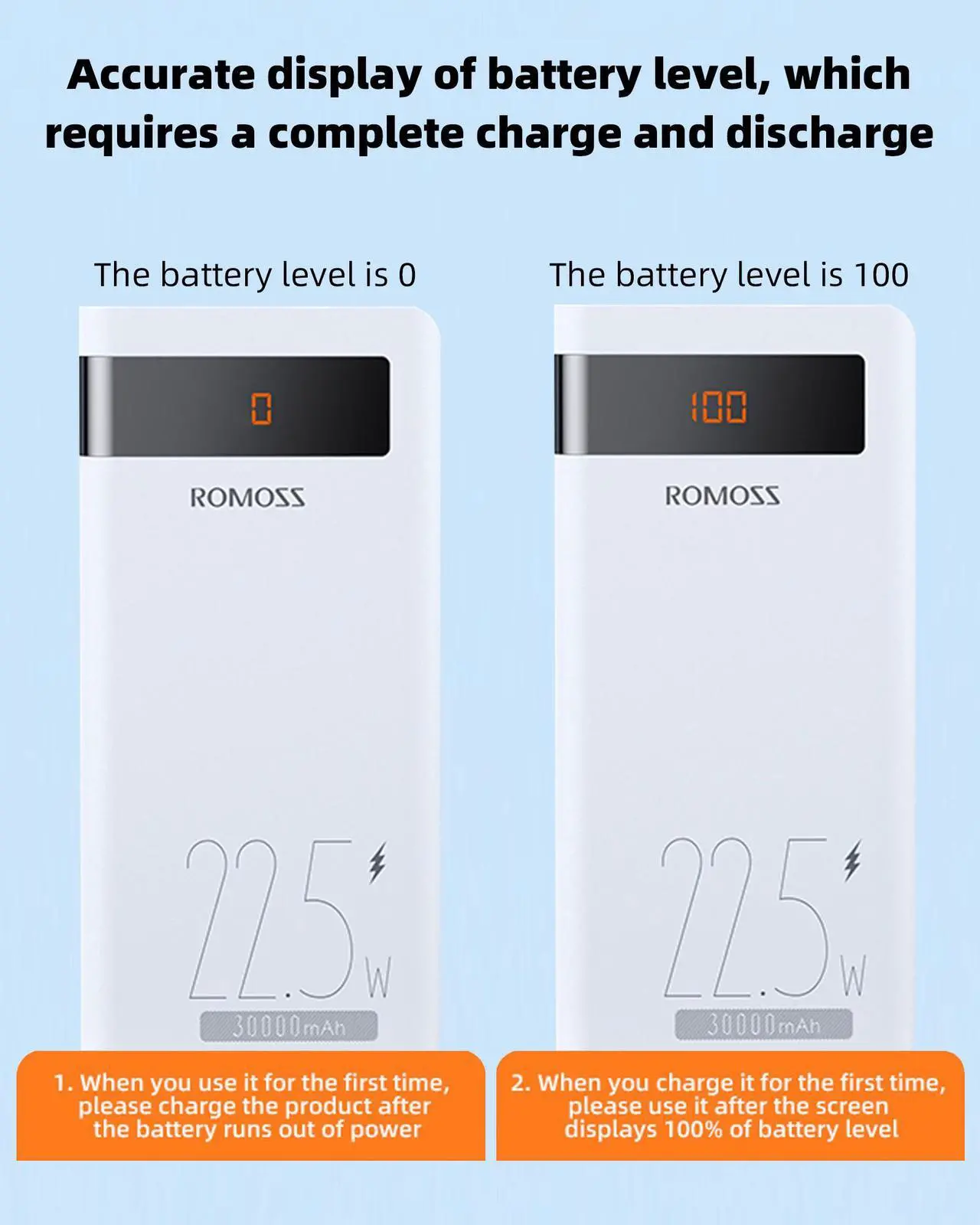 Alt view image 5 of 7 - ROMOSS 30000mAh Power Bank, Sense8PF Portable Charger, 22.5W USB C PD20W Fast Charging LED Display, Phone Battery Pack with 3 Outputs & 3 Inputs Compatible with iPhone, iPad, Galaxy, Android and More