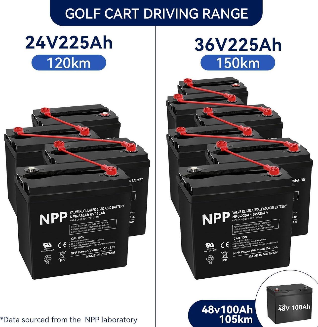 Alt view image 5 of 7 - NPP Brand NP6-225Ah AGM Rechargeable Battery with T16A Terminal, Replace 6V-225AH Lead-acid Battery, for Golf Carts, Rv, Marine, Camping, Solar Power System, Emergency Supply