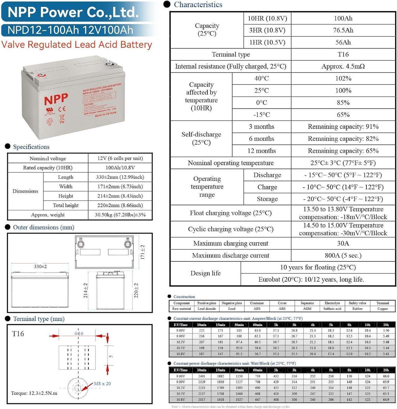 Alt view image 7 of 7 - NPD 12V 100Ah Deep Cycle Battery with T16A Terminals, Group 31 12Volt 100Ah Rechargeable AGM SLA Battery for Most Home Appliances, RV, Camping, Cabin, Solar Energy, Marine and Off-Grid System