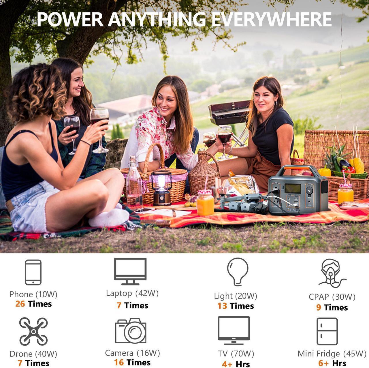 Alt view image 2 of 7 - ALLWEI Portable Power Station 300W(Surge 600W), 280Wh Solar Generator with 120V AC Outlet, 78000mAh Backup Lithium Battery Generator for CPAP Outdoor RV Camping Emergency Home Use