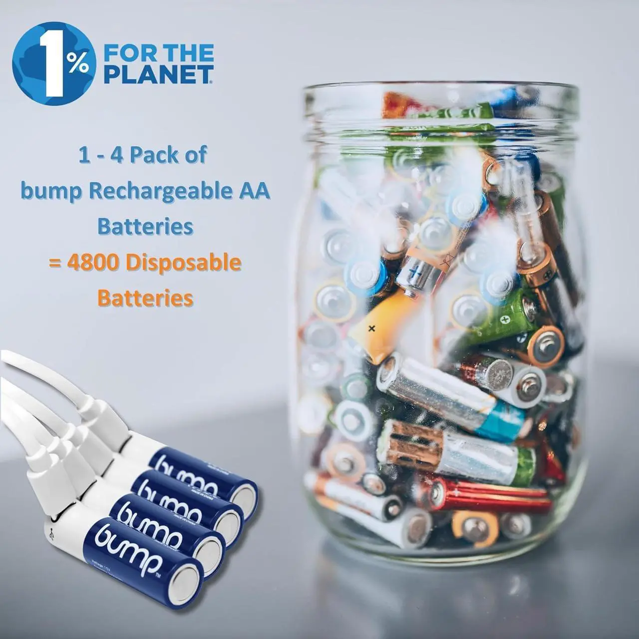 Alt view image 5 of 7 - Bump USB Rechargeable AA Batteries (4-Pack) - 2600mWh Lithium Ion, 1.5V, 1000+ Charge Cycles, Includes 4-in-1 USB-C Charge, Long-Lasting for Remotes, Toys, Keyboards, Wireless Mice
