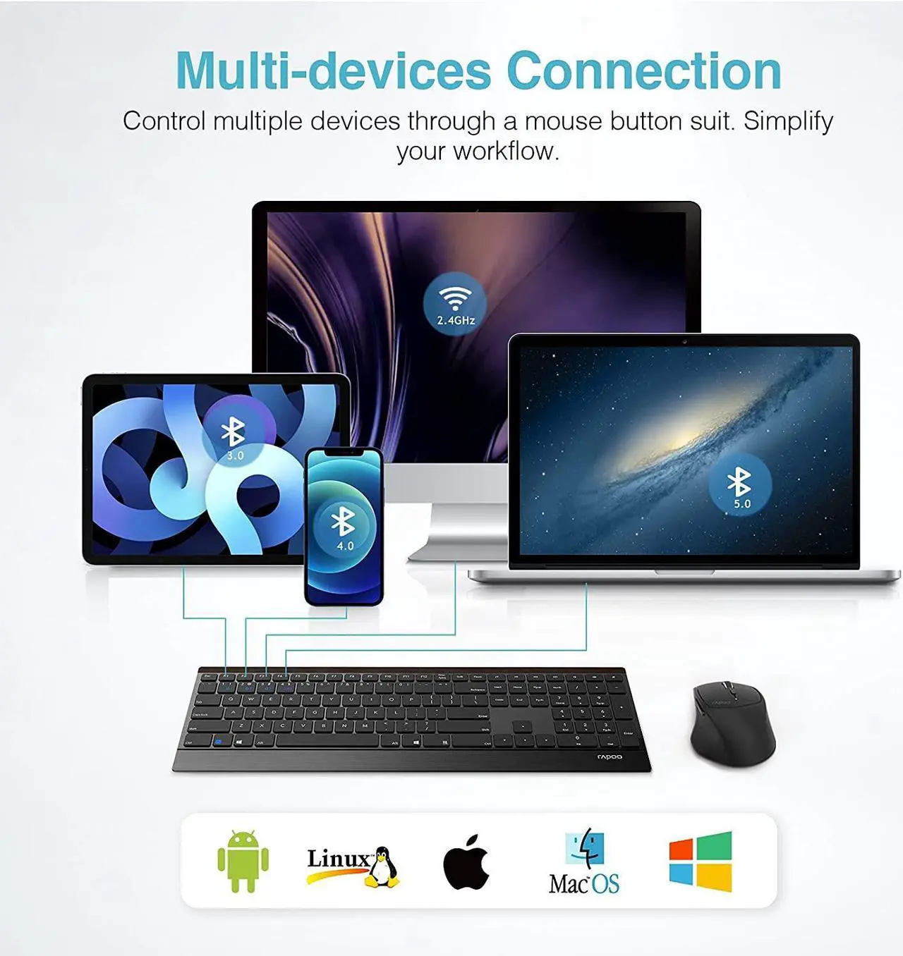 Alt view image 2 of 7 - Rapoo 9500M Multi-Device Wireless Keyboard and Mouse Combo, Portable Ultra-Thin Keyboard and Mouse Set, Wireless Keyboard Mouse Combo for Windows/Mac/Linux/Chrome/Android