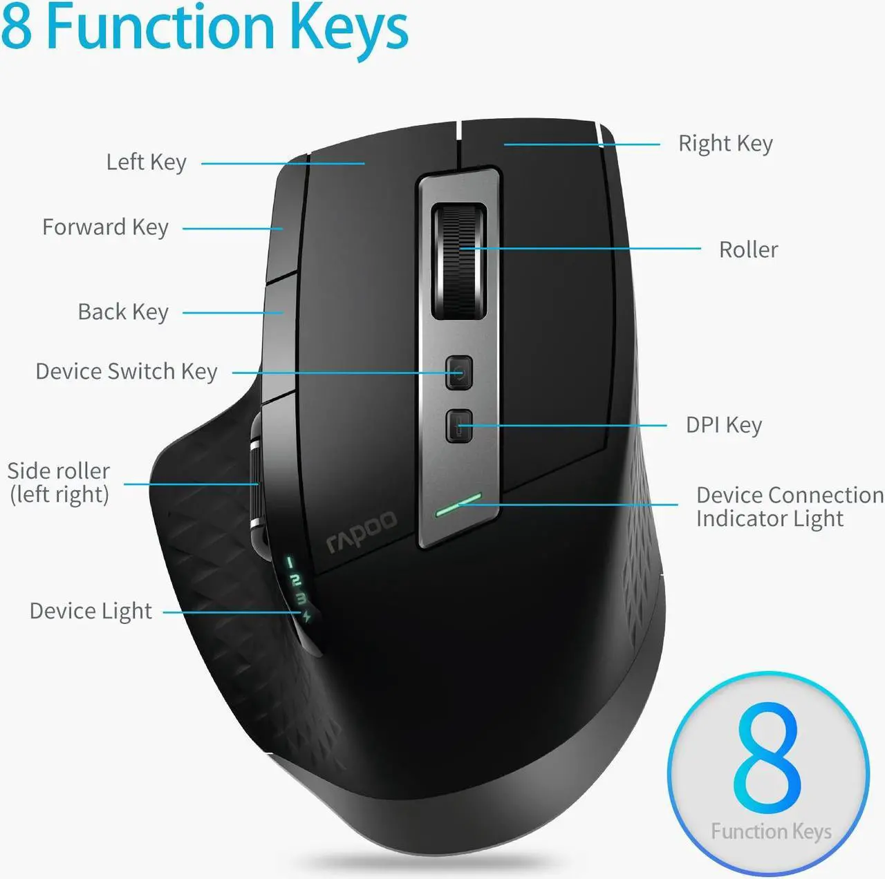 Alt view image 5 of 7 - Rapoo 9900M Wireless Keyboard and Laser Mouse Combo, Multi-Device Keyboard and Mouse Set, Support 4 Devices, 0.16-Inch Ultra-Thin, Bluetooth + 2.4GHz Tri-Mode Wireless for Windows/Mac/Linux/Chrome