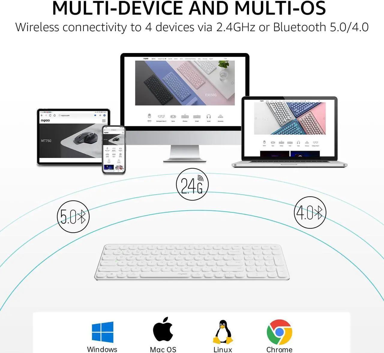 Alt view image 2 of 7 - Rapoo E9350L Multi-Device Wireless Keyboard, Blade-Series E9350L 99-Key Ultra-Thin Keyboard, Support 4 Devices, Low-Profile, Quiet, USB-C, Rechargeable, Al-Alloy Frame, for Windows/Mac/Linux/Chrome