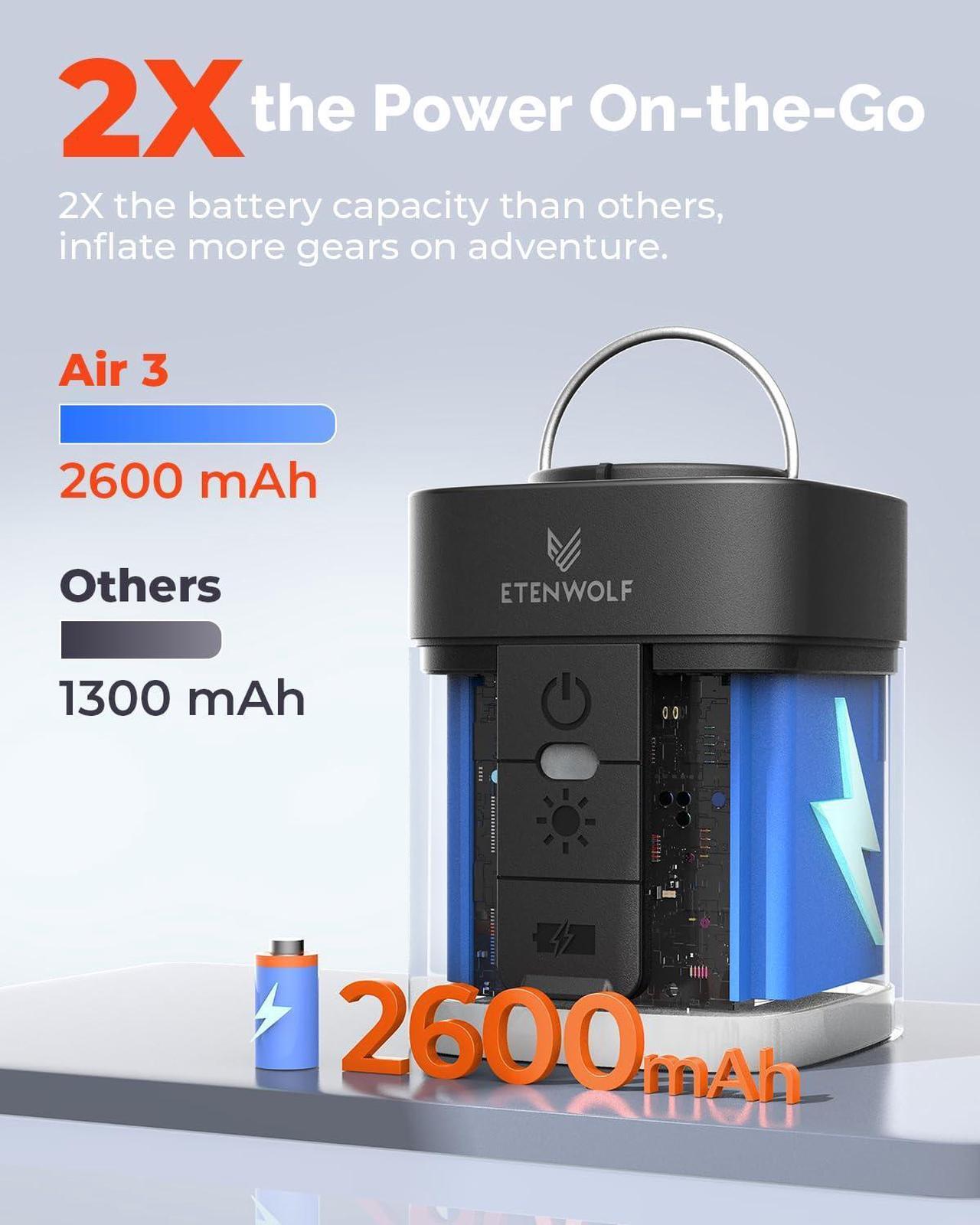 Alt view image 4 of 7 - ETENWOLF AIR 3 Air Pump for Inflatables with 2600 mAh Battery & Camping Light, Ultra-Fast and Mini Electric Air Pump, Inflate Deflate for Air Mattress, Pool Floats, Vacuum Storage Bags black