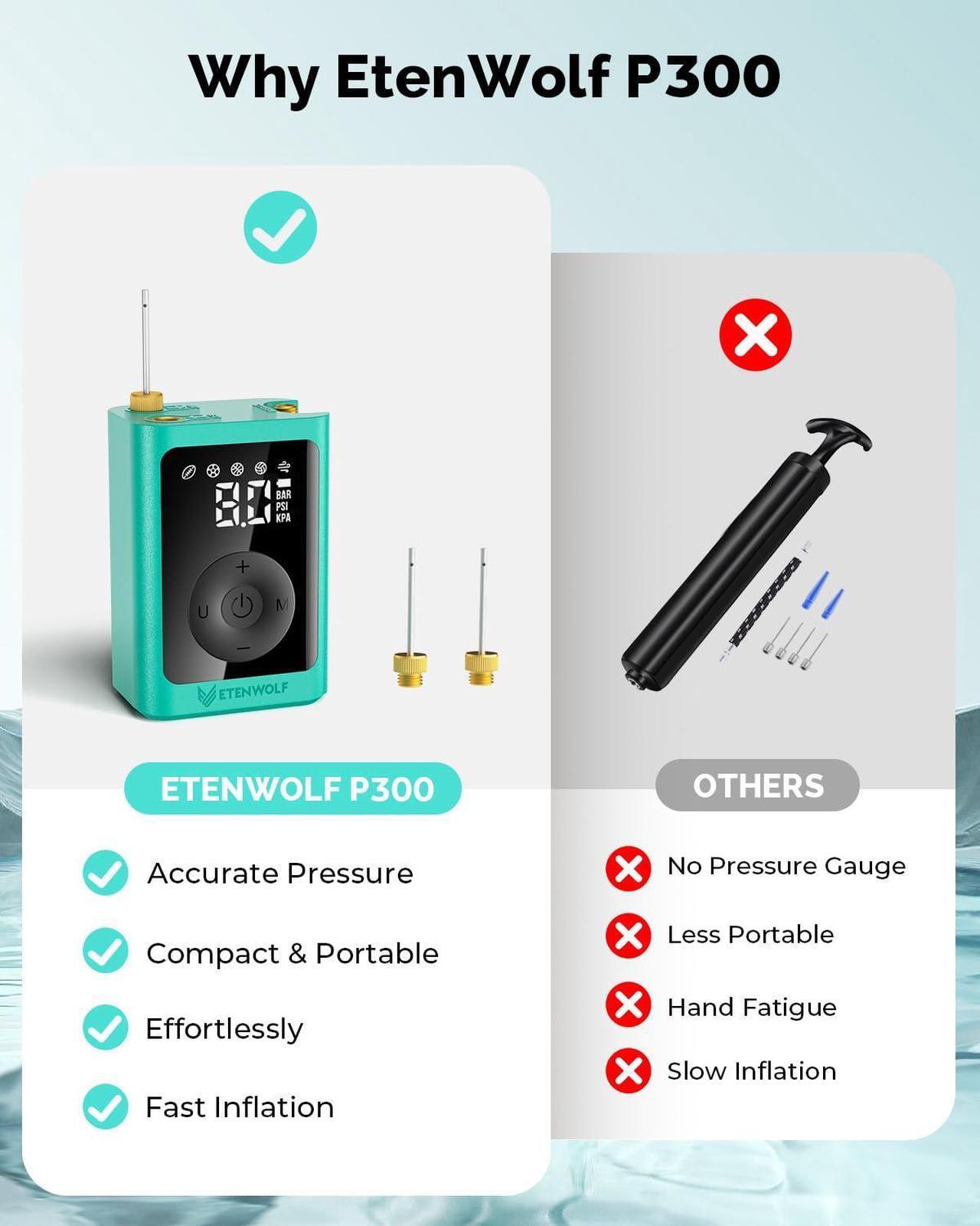 Alt view image 2 of 7 - ETENWOLF Electric Ball Pump Inflation & Deflation 2-17 PSI, Basketball Pump with Precise Pressure Gauge, Rechargeable Air Pump for Balls, Soccer Ball Air Pump
