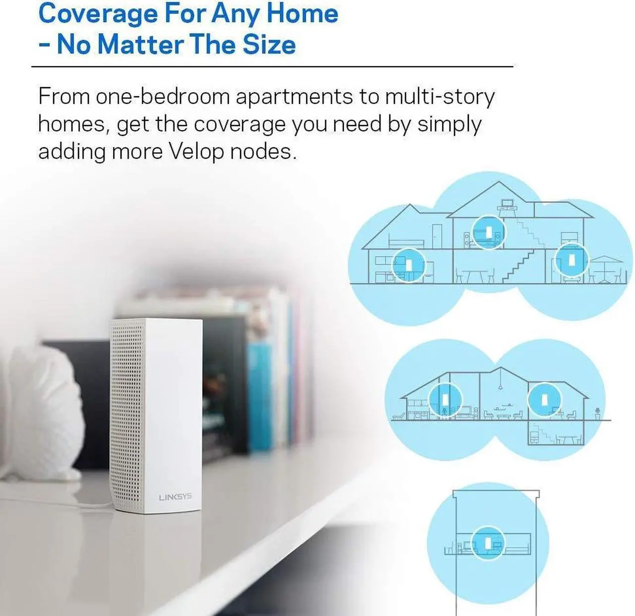 Alt view image 5 of 5 - Linksys WHW0301 Velop Intelligent Mesh WiFi System: AC2200 Tri-Band Wi-Fi Router, Wireless Network for Full-Speed Home Coverage (White, 1-Pack)