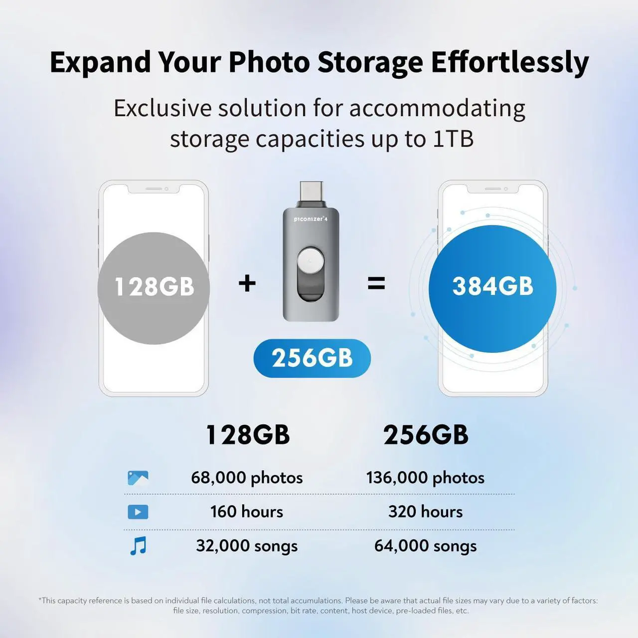 Alt view image 4 of 5 - MAKTAR - Piconizer 4, Automatic iPhone Photo Backup Storage Device, iPhone USB Flash Drive, External Storage for iPhone Photos and Videos, External Backup Drive for iPhone and iPad - Purple, 128GB