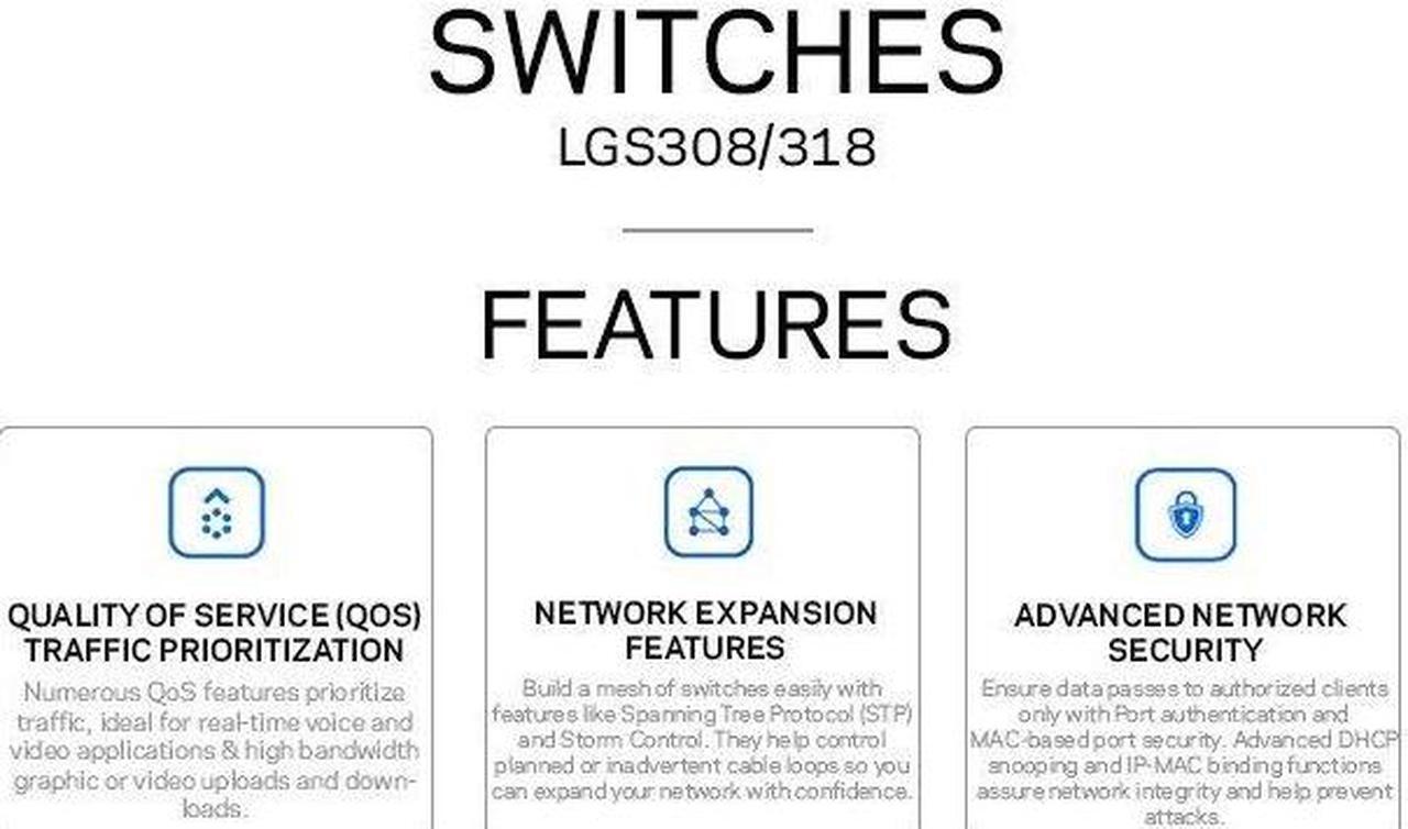 Alt view image 5 of 5 - Linksys Business LGS318 16-Port Gigabit Smart Managed Switch with 2 Gigabit and 2 SFP Ports