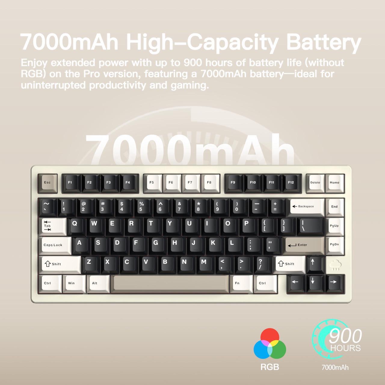 Alt view image 3 of 5 - KEEBMONKEY WOBKEY Rainy 75 CNC Aluminum HMX/JWK/Cocoa Switches Triple-Mode Connectivity Mechanical Keyboard with Superior Acoustics, RGB/FR4/Silver SUS304/7000mAh/Cocoa Switch (Pro - White)